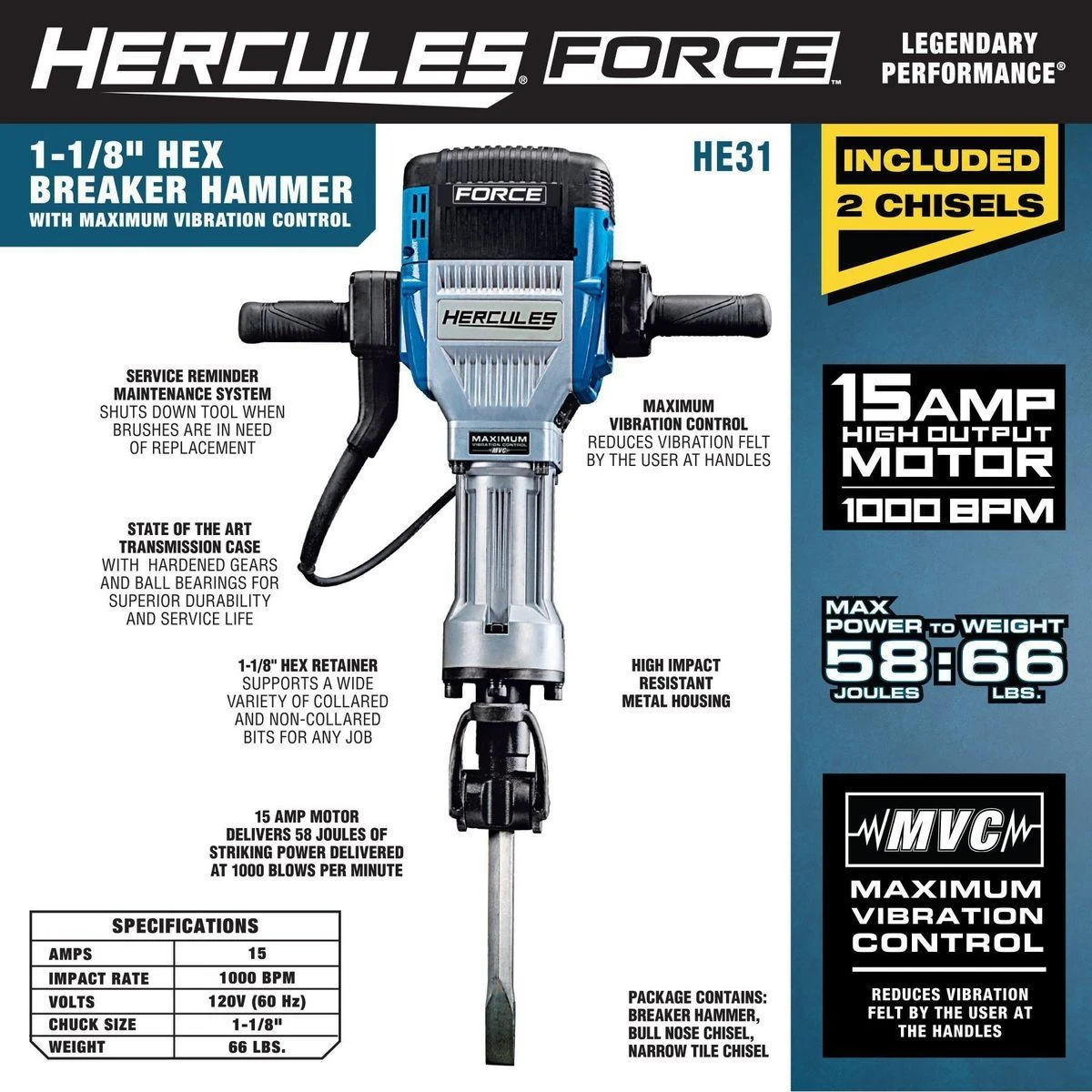 Coupon ๐งจ HERCULES 15 Amp 66 Lb. 1-1/8 in. Hex Breaker Hammer with Maximum Vibration Control ๐ 6 Coupon ๐งจ HERCULES 15 Amp 66 Lb. 1-1/8 in. Hex Breaker Hammer with Maximum Vibration Control ๐ - Image 4