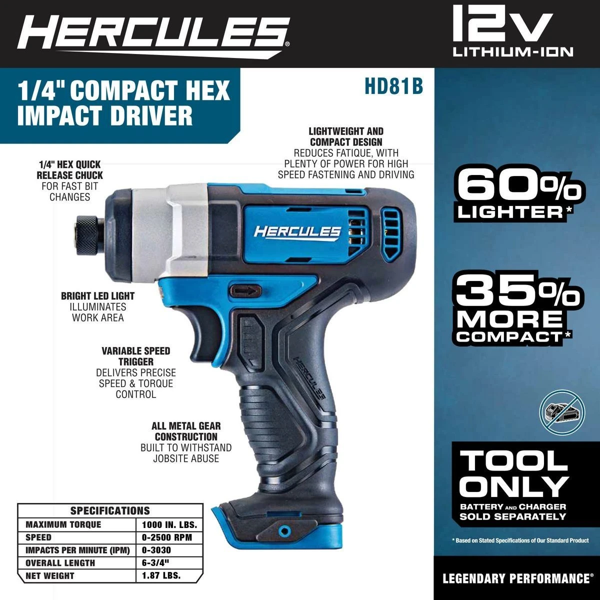Best reviews of ๐ฅฐ HERCULES 12V Cordless 1/4 in. Hex Compact Impact Driver - Tool Only ๐ 8 Best reviews of ๐ฅฐ HERCULES 12V Cordless 1/4 in. Hex Compact Impact Driver - Tool Only ๐ - Image 6