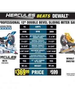 Outlet The Power Tool Hub Store 28 Outlet The Power Tool Hub Store -Outlet The Power Tool Hub Store 63978 W1TOT